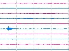 Haiti - Geology : Seismic Micro-zoning in progress