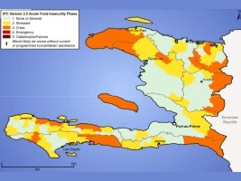 Haiti - FLASH : Skyrocketing prices of local products