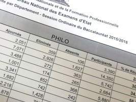 Haiti - FLASH : Partial results Baccalaureate 2015-2016