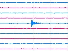 Haiti - Earthquake : New aftershock this morning (UPDATE USGS)