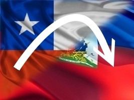 Haiti - FLASH : Thousands of Haitians in Chile at risk of deportation...
