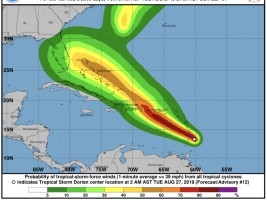 Haïti - FLASH : Dorian se rapproche, Haïti passe en alerte jaune