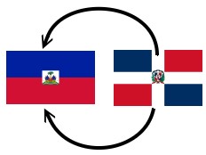 Haiti - Social : 150 Haitians return to their country through the AVRR