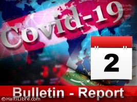 Haiti - Diaspora Covid-19 : Daily Report #257