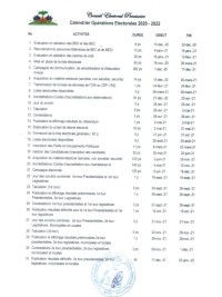 Haïti - FLASH : Calendrier complet de toutes les opérations électorales 2020-2022 (officiel)