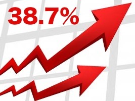 Haiti - FLASH : Annual inflation explodes to 38.7% (Sept. 2022)