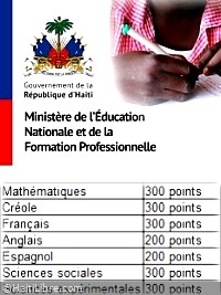 Haiti - FLASH : Revision of the coefficients of the compulsory subjects for the exams of 9 A.F. (official)