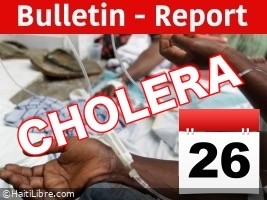 Haiti - Cholera : Daily Bulletin #267