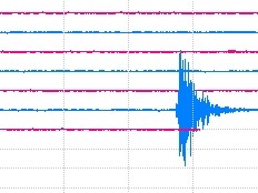 Haïti - FLASH : Réplique de 4.3 sur Petit-Goâve