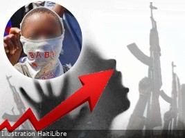 Haïti - FLASH : Le recrutement d'enfants par les gangs en hausse de 70%