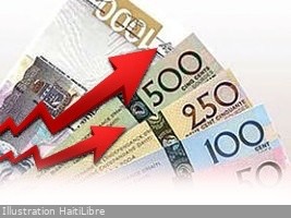 Haiti - FLASH : New minimum wage scale proposed by the CSS