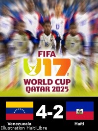 Haiti - Qatar 2025 World Cup : 3 defeats, 16 goals conceded, end of the dream for Haiti