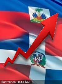 Haiti - Dominican Rep. : Export volume to Haiti will exceed US$1 billion (2025)