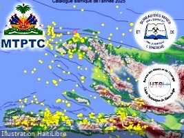 Haiti - Environment : 553 Earthquakes Recorded in Haiti in 2025