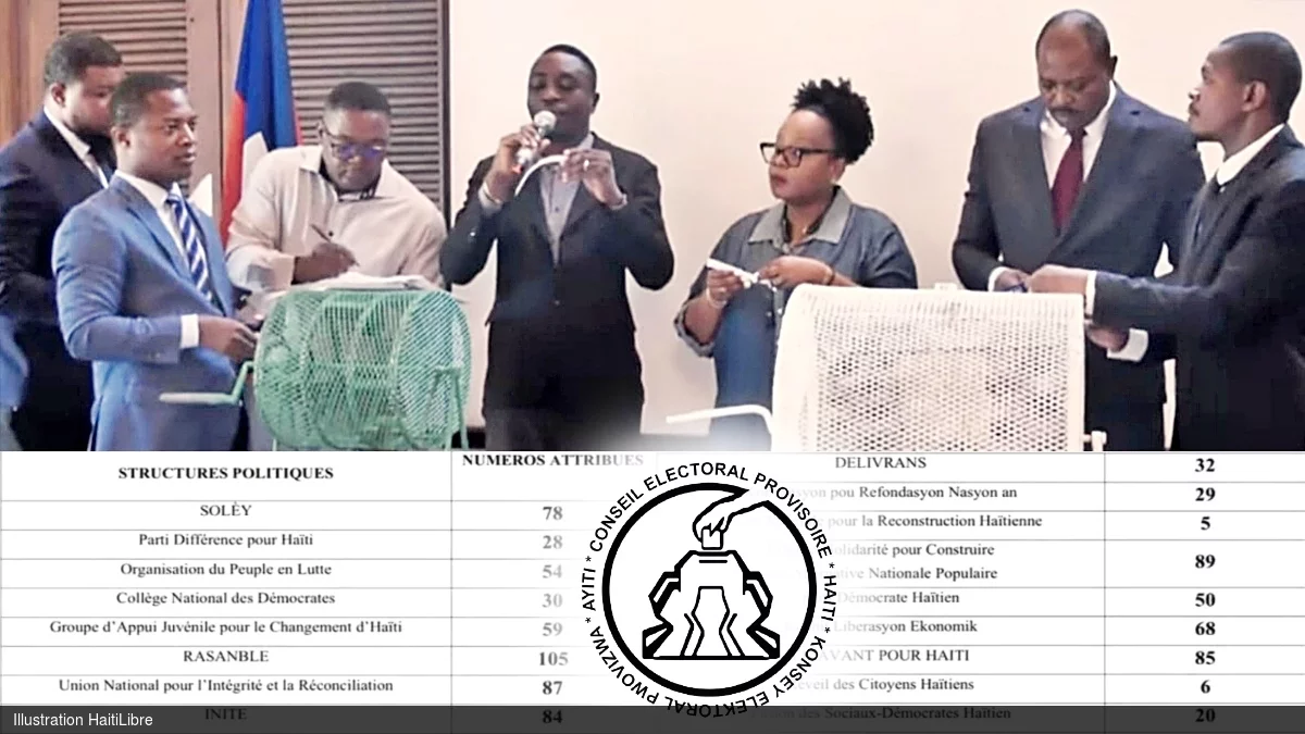 Haïti - FLASH : Tirage au sort des numéros de campagne attribués aux partis et groupements politiques (Liste)