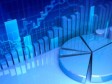 Haiti - Economy : Evolution of economic indicators (Q2)