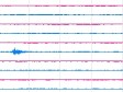 Haiti - Geology : Seismic Micro-zoning in progress