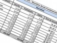 Haiti - FLASH : Results of examinations of the 9th AF (10 departments)