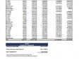 Haiti - Diaspora : 7 years later the BRH finally reveals the details of taxes collected on transfers