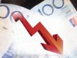 Haiti - FLASH : How far will the Gourde fall ?