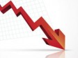 Haiti - Economy : The country is moving towards a negative GDP estimated between -0.5 and -1.2%