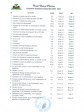Haiti - FLASH : Complete calendar of all electoral operations 2020-2022 (official)