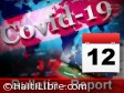 Haiti - COVID-19 : Haiti Special Report #418