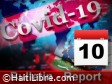 Haiti - Diaspora Covid-19 : Daily Bulletin #569