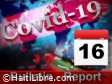 Haiti - Diaspora Covid-19 : Daily Bulletin #879