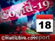 Haiti - Diaspora Covid-19 : Daily Bulletin #941