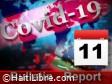 Haiti - Diaspora Covid-19 : Daily Bulletin #965