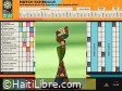 Haïti - Australie et Nouvelle-Zélande : Calendrier confirmé de la Coupe du Monde Féminine FIFA 2023