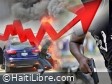 Haïti -  Insécurité : Augmentation des actes criminels contre la vie et les biens de la population (Rapport)
