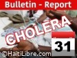 Haiti - Cholera : Daily Bulletin #250