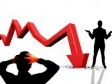 Haïti - Récession : L’économie d’Haïti en chute libre, -10.5% de PIB au total sur 5 ans