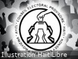 Haiti - CEP : Choice of representatives, all sectors divided except two