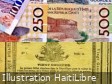 Haiti - Did you know ? : The Haitian Gourde is the 5th oldest circulating currency in the world