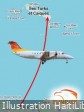 Haiti - FLASH : Sunrise Airways opens a connection from Cap-Haïtien to Providenciales