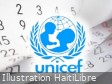 Haiti - Humanitarian : UNICEF 2024 report in figures