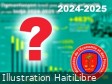 Haiti - Economy : «The war budget» orally only