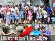 Haiti - FLASH : Accelerated deterioration of food consumption in Haiti