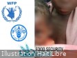 Haiti - Crisis : Food security, monitoring of the humanitarian response