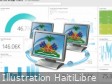 Haiti - FLASH : Launch of the Tax Data Centralization Platform