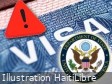 Haiti - FLASH USA : Update on the interview waiver (Visa)