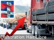Haiti - Economy : 10 Main Dominican Products Exported to Haiti