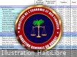Haiti - Economy : Summary, key points of the 2025-2026 budget
