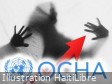 Haiti - FLASH : 13.4% increase in gender-based violence in 1 month