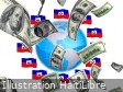 Haiti - Economy : Status of Diaspora Remittances to Haiti