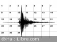 Haiti - Social : Agenda of the commemorative week of January 12, 2012