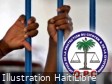 Number of people deprived of their liberty in the country's prisons